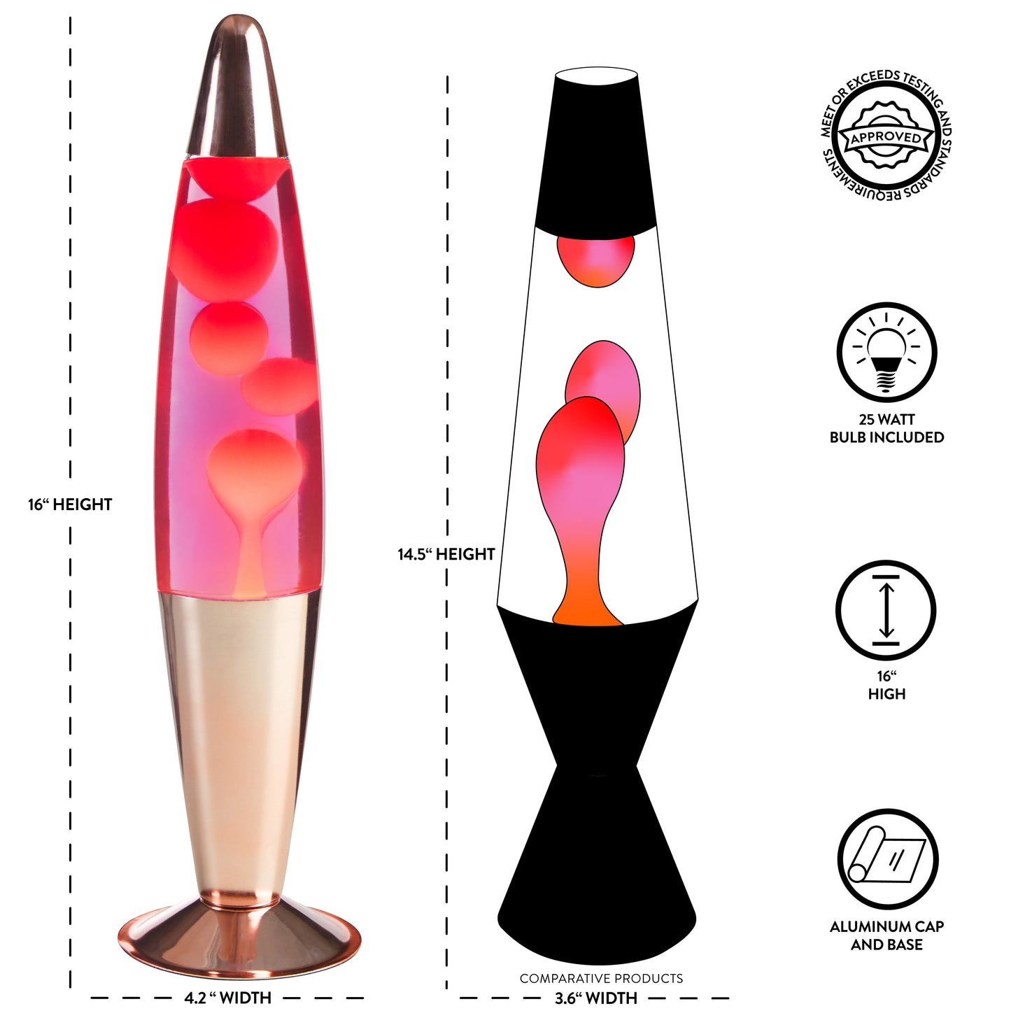 , 16" Rose Gold LED Motion Volcano Lamp, Pink Wax in Pink Liquid, Chrome Metal Base